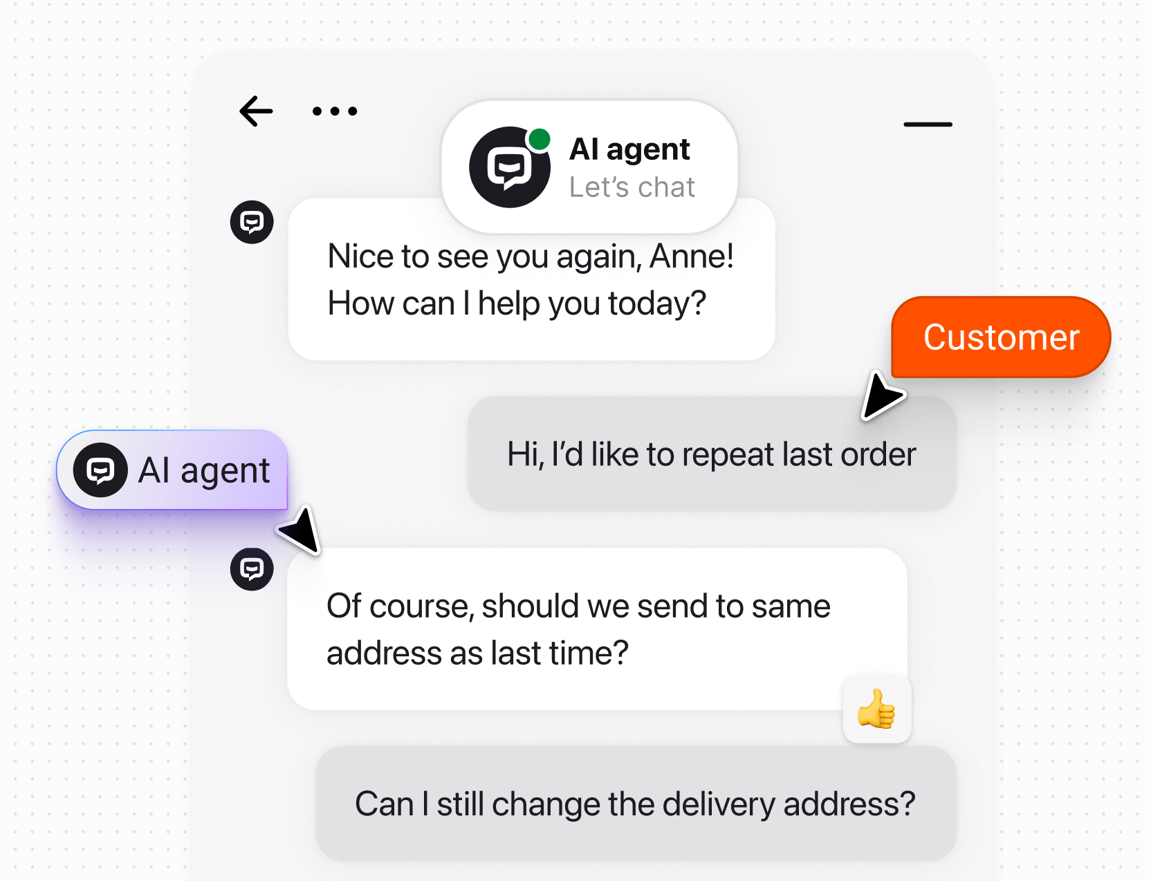 Text Intelligence in Text App for multi-channel support